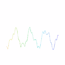 Wiggly #3488