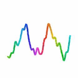 Wiggly #6087