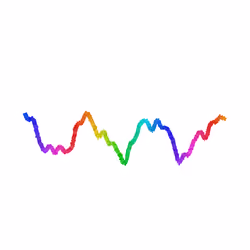 Wiggly #2226