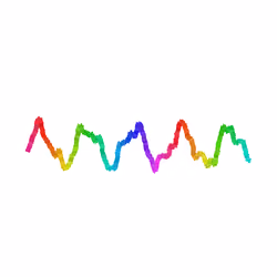 Wiggly #7884