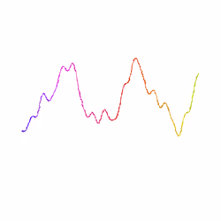 Wiggly #7853