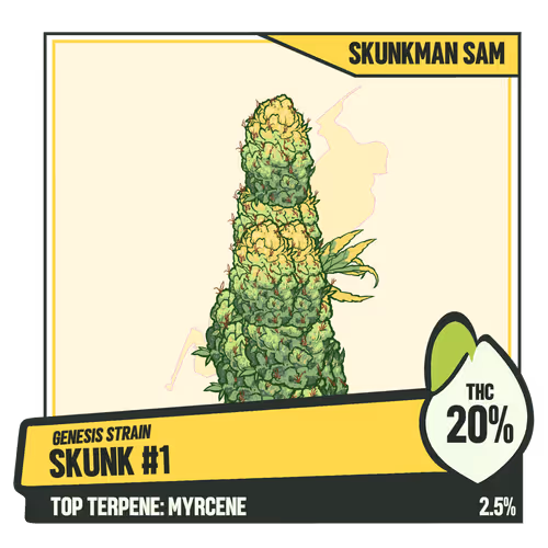 Weedgang Game Strain
