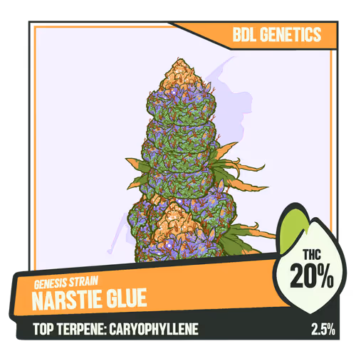 Weedgang Game Strain