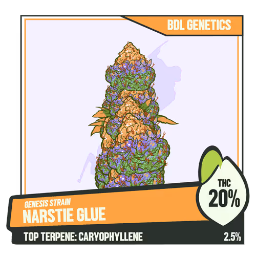 Weedgang Game Strain