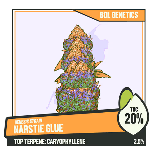 Weedgang Game Strain