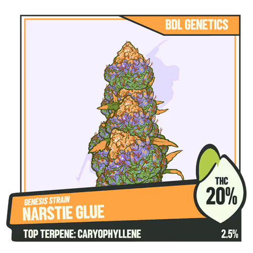 Weedgang Game Strain