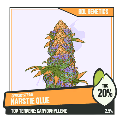 Weedgang Game Strain