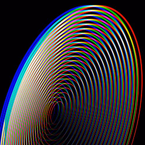 Distortion Acvab12ljs