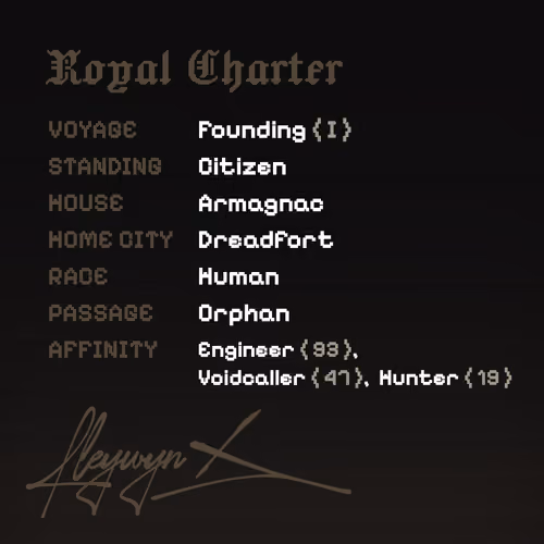 Charter #3695