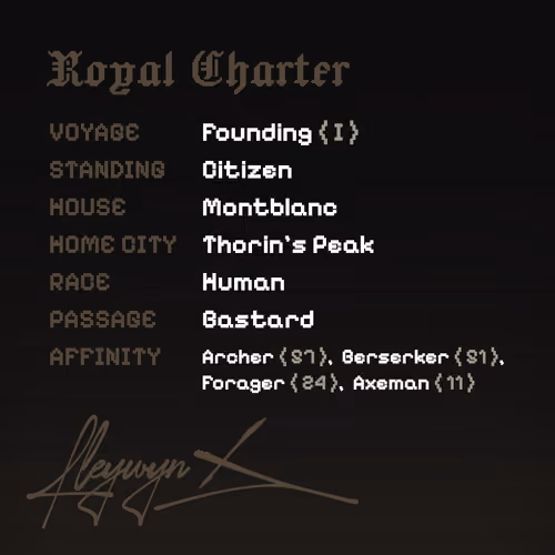 Charter #1724