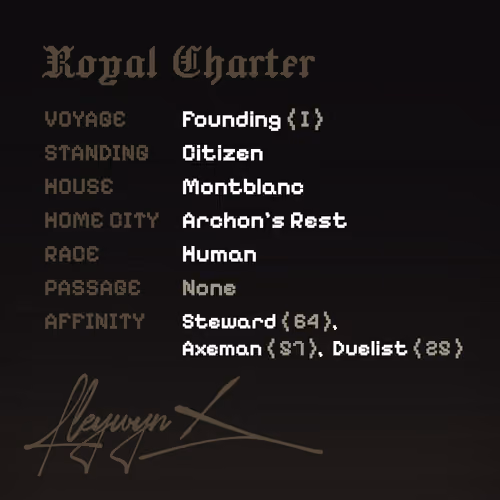 Charter #2008