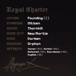 Charter #1995