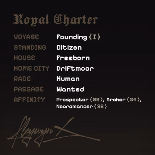 Charter #1986