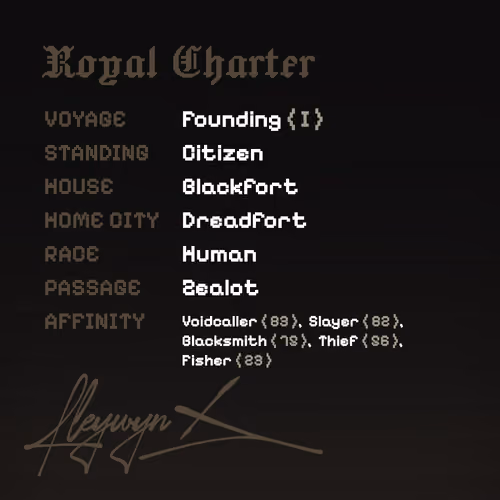 Charter #2246