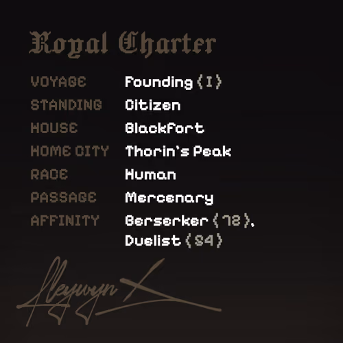 Charter #1981