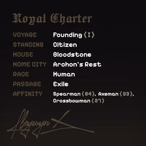 Charter #1988
