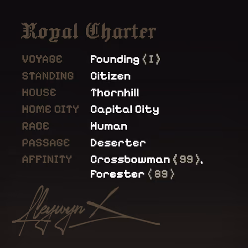 Charter #1855