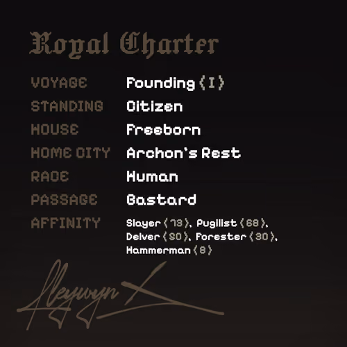 Charter #1868