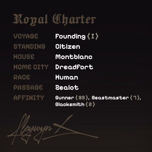 Charter #2001