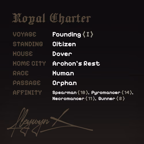 Charter #1994