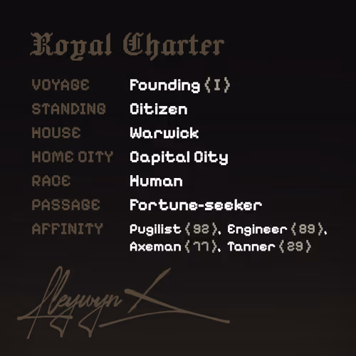 Charter #2545