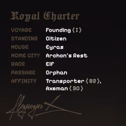 Charter #1965