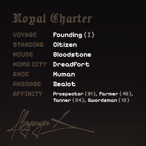 Charter #1266