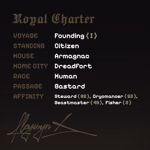 Charter #3601