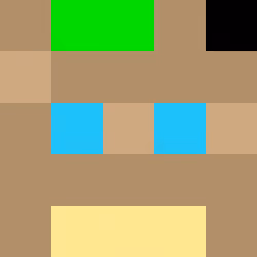 Inchainpunks