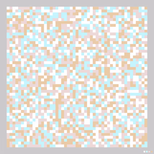 Squares On Ord