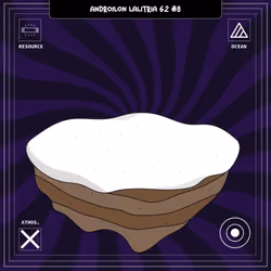 Androilon Lalitria 62 (Parcel #8)