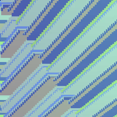 Axons