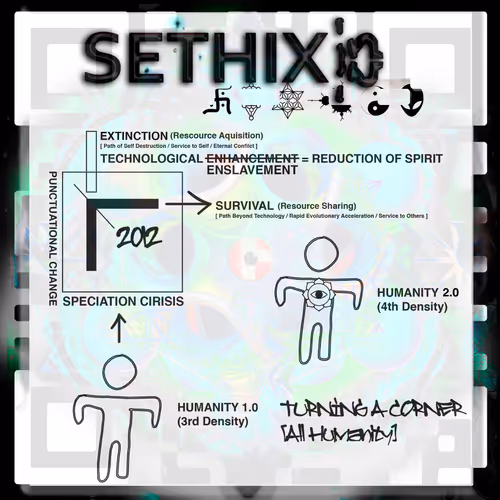 Item #99 Media