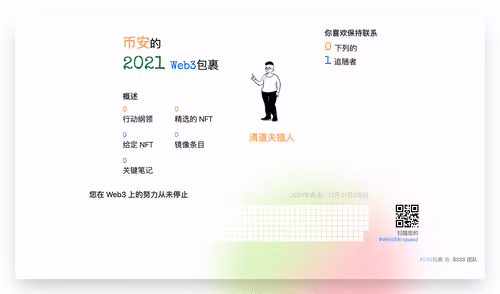 binance's Web3Wrapped (2021)