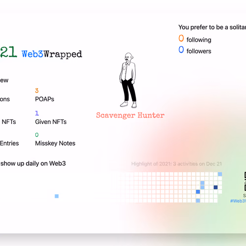 undefined's Web3Wrapped (2021)