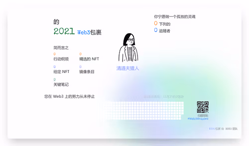 undefined's Web3Wrapped (2021)