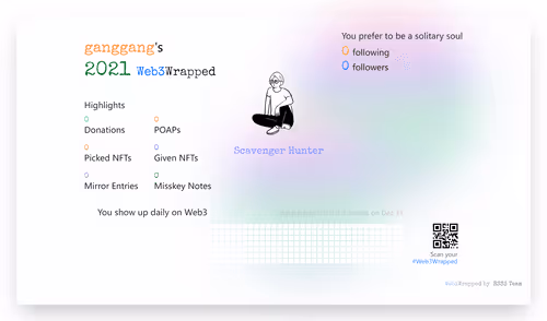 Web3 Wrapped 2021