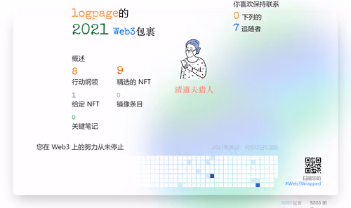 logpage's Web3Wrapped (2021)