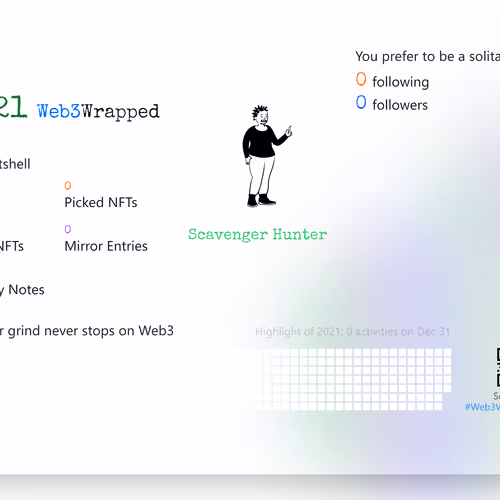 undefined's Web3Wrapped (2021)