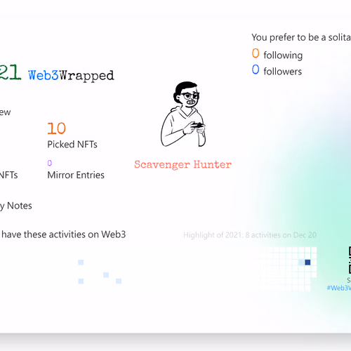 undefined's Web3Wrapped (2021)