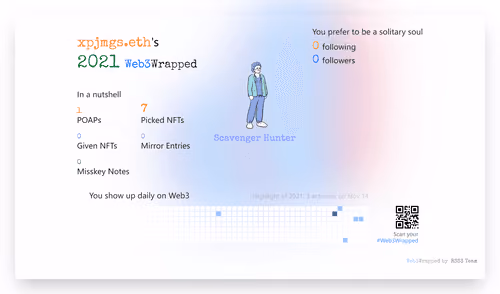 xpjmgs.eth's Web3Wrapped (2021)