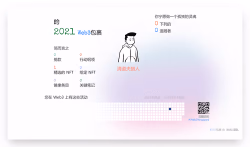 undefined's Web3Wrapped (2021)