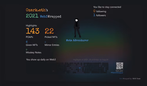 0zark.eth's Web3Wrapped (2021)