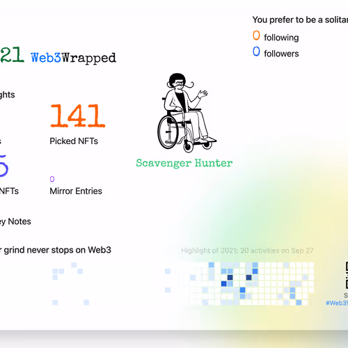 undefined's Web3Wrapped (2021)