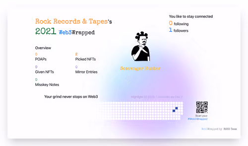 Rock Records & Tapes's Web3Wrapped (2021)