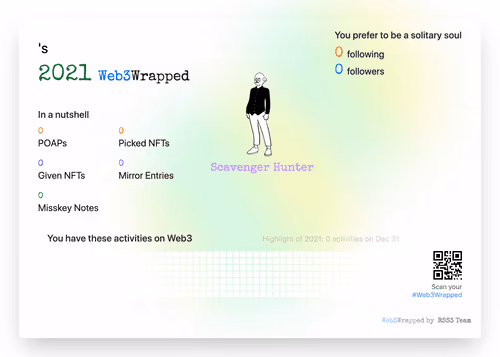 undefined's Web3Wrapped (2021)