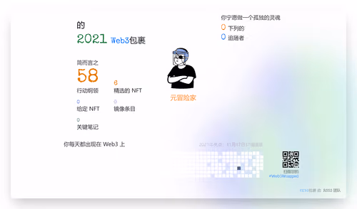undefined's Web3Wrapped (2021)