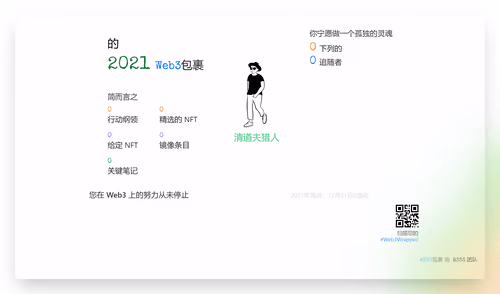 undefined's Web3Wrapped (2021)