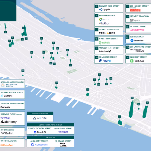 NYC Web3 Overview