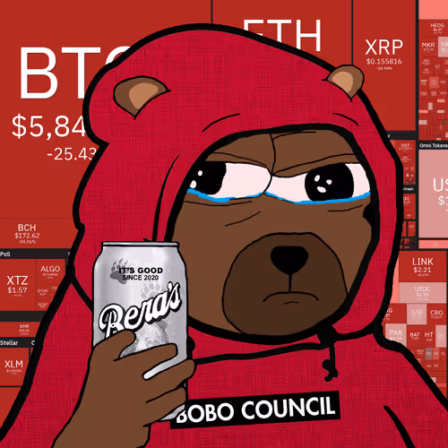 Bobocouncil